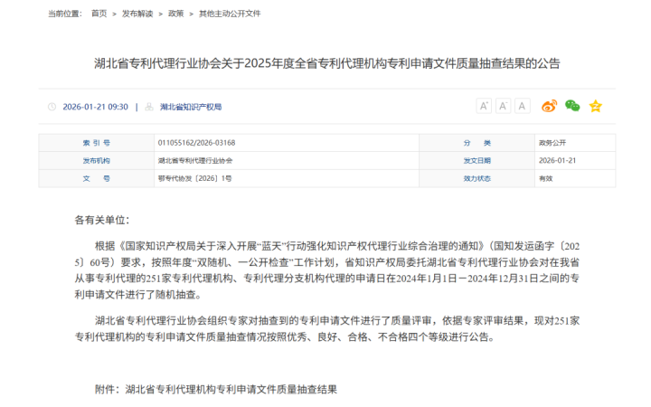 三聚陽光獲評湖北省專利申請文件質量抽查“優(yōu)秀”等級